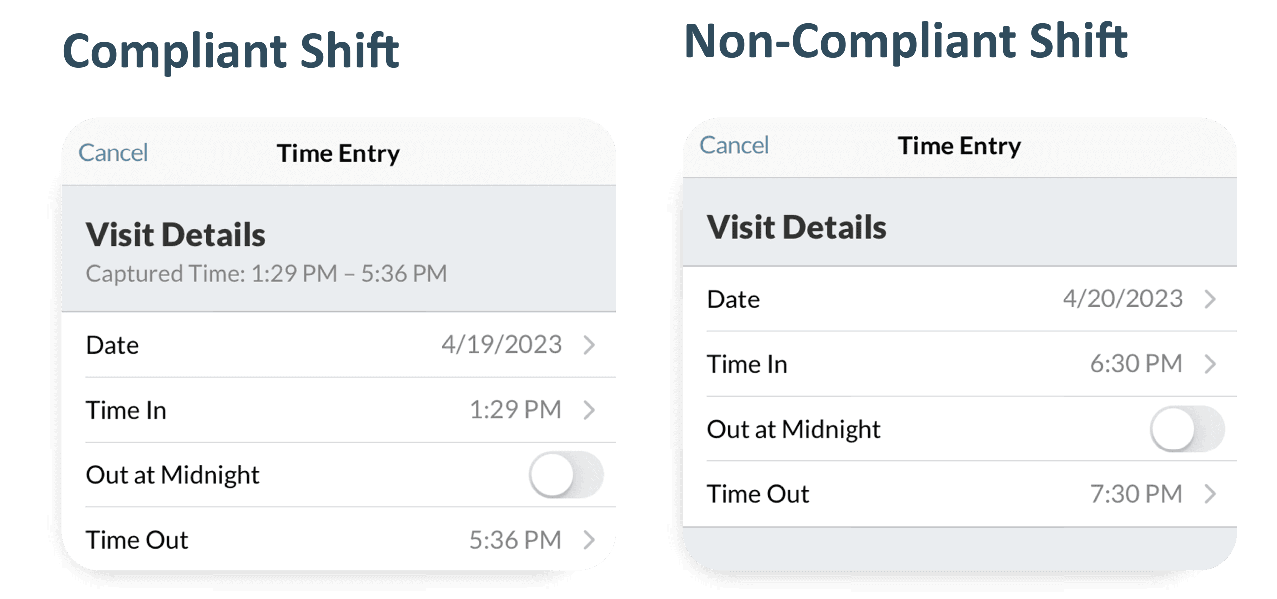 A text graphic example of where to see the capture time that marks a compliant shift